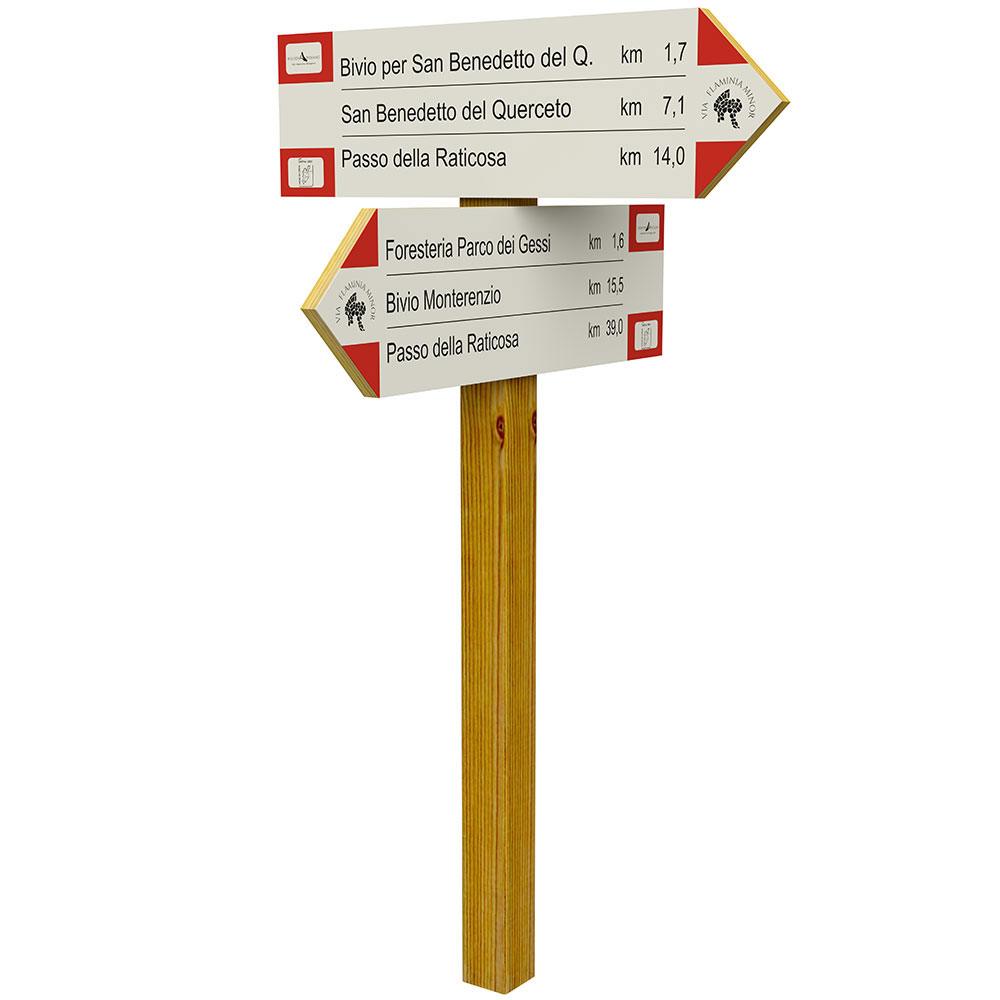 Tabelle sentiero - Giochi per parchi Savino Fortunato